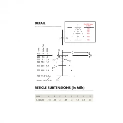Beretta Burris Fullfield E1 6.5-20x50 Plex E1 MV Ret. -BERETTA Online Shop burris fullfield e1 6.5 20x50mm 2bis