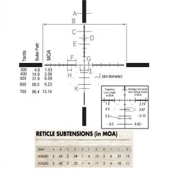 Beretta Burris Veracity 5-25x50mm Plex E1 Ret. -BERETTA Online Shop burris veracity 5 25x50 2bis